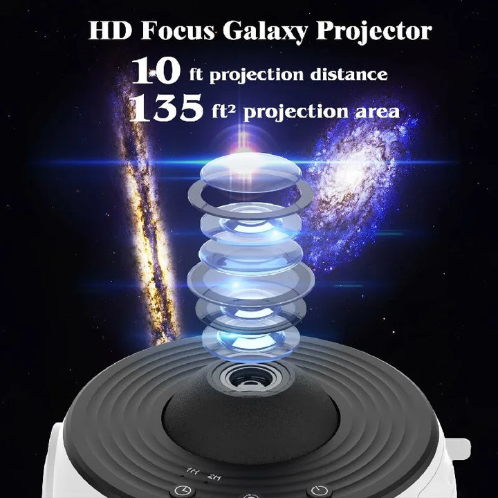 360° Planetarium Projektor | Förbättrad Avkoppling och Stressavlastning