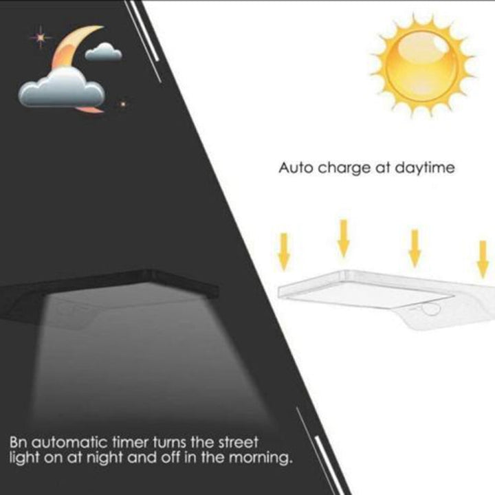 Solarlampor utomhus 36 LED superljus solarlampa 280LM rörelsesensor säkerhetslampor trådlösa vattentåliga flexibla vägglampor