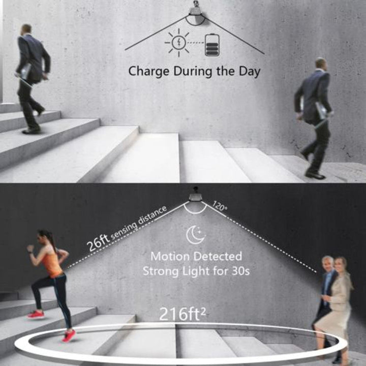 Solarlampor utomhus 36 LED superljus solarlampa 280LM rörelsesensor säkerhetslampor trådlösa vattentåliga flexibla vägglampor