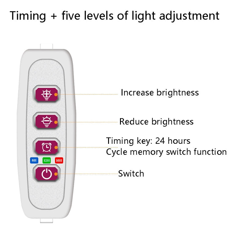 LED Växtbelysning Fullspektrum Intelligent Timer Inomhus Fyllnadsljus Ring Växtlampa, Effekt: En huvudenhet (Solskina)