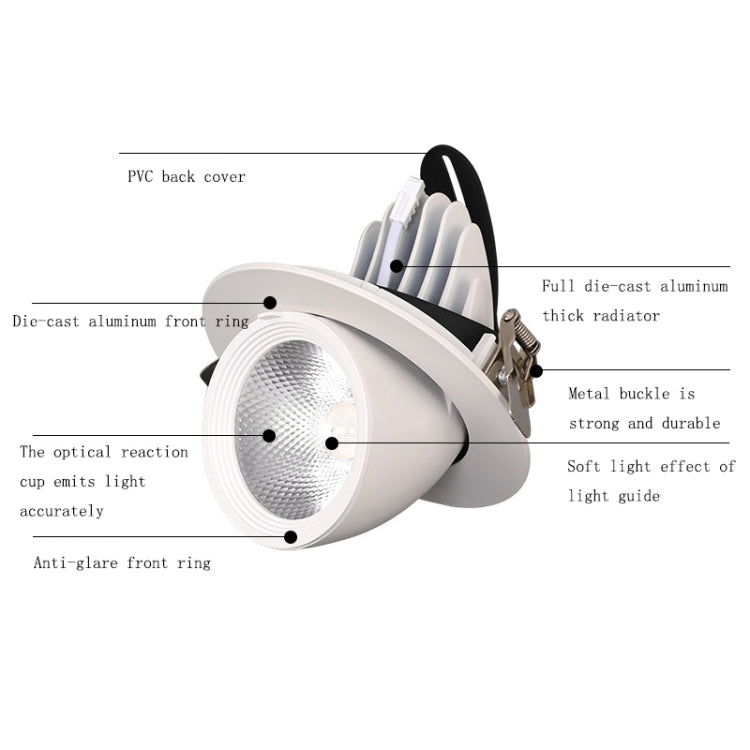 35w Utsnitt 150mm LED Fullspektrum Växtbelysning