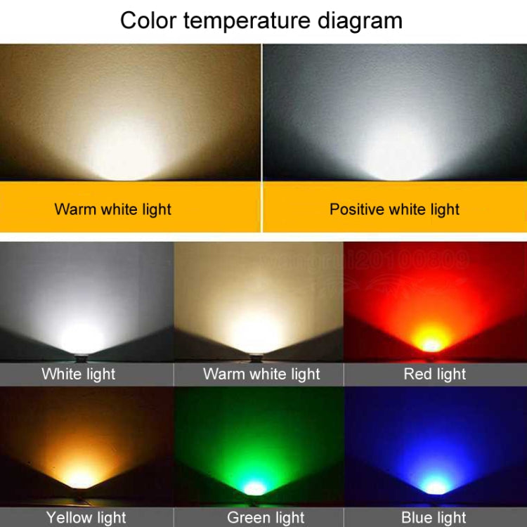 LED Flodljus COB Utomhus Vattentät Spotlight Billboard Lampor Trädgårdslampa, färg: 20W 2 färgval 1