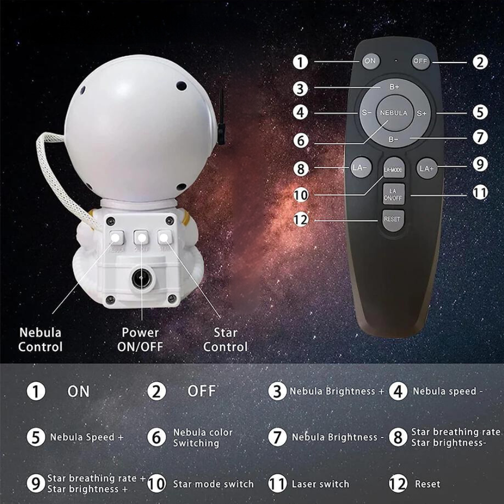Astronaut LED Projektor, Galax, Stjärnor, Himmel