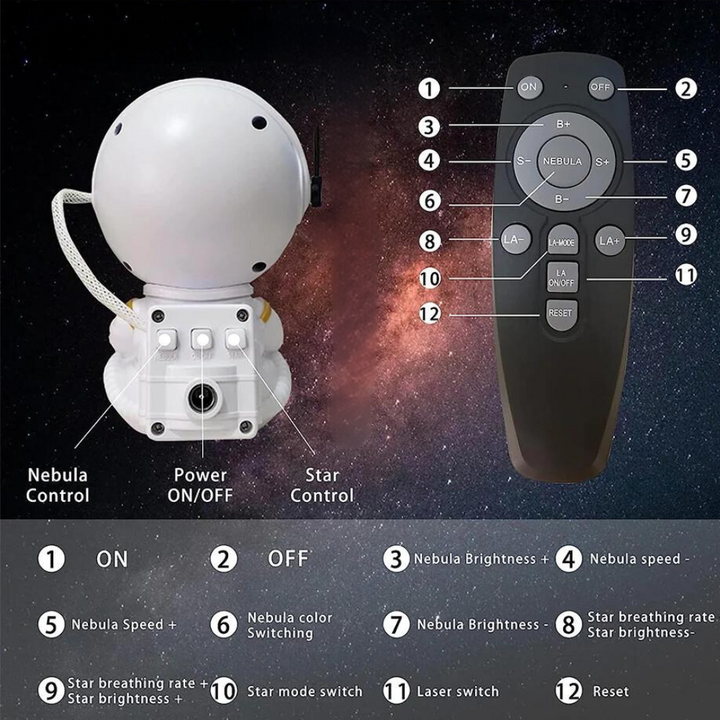 Astronaut LED Projektor, Galax, Stjärnor, Himmel