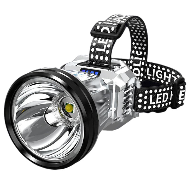 LED-Super Bright Head-Mounted Night Light