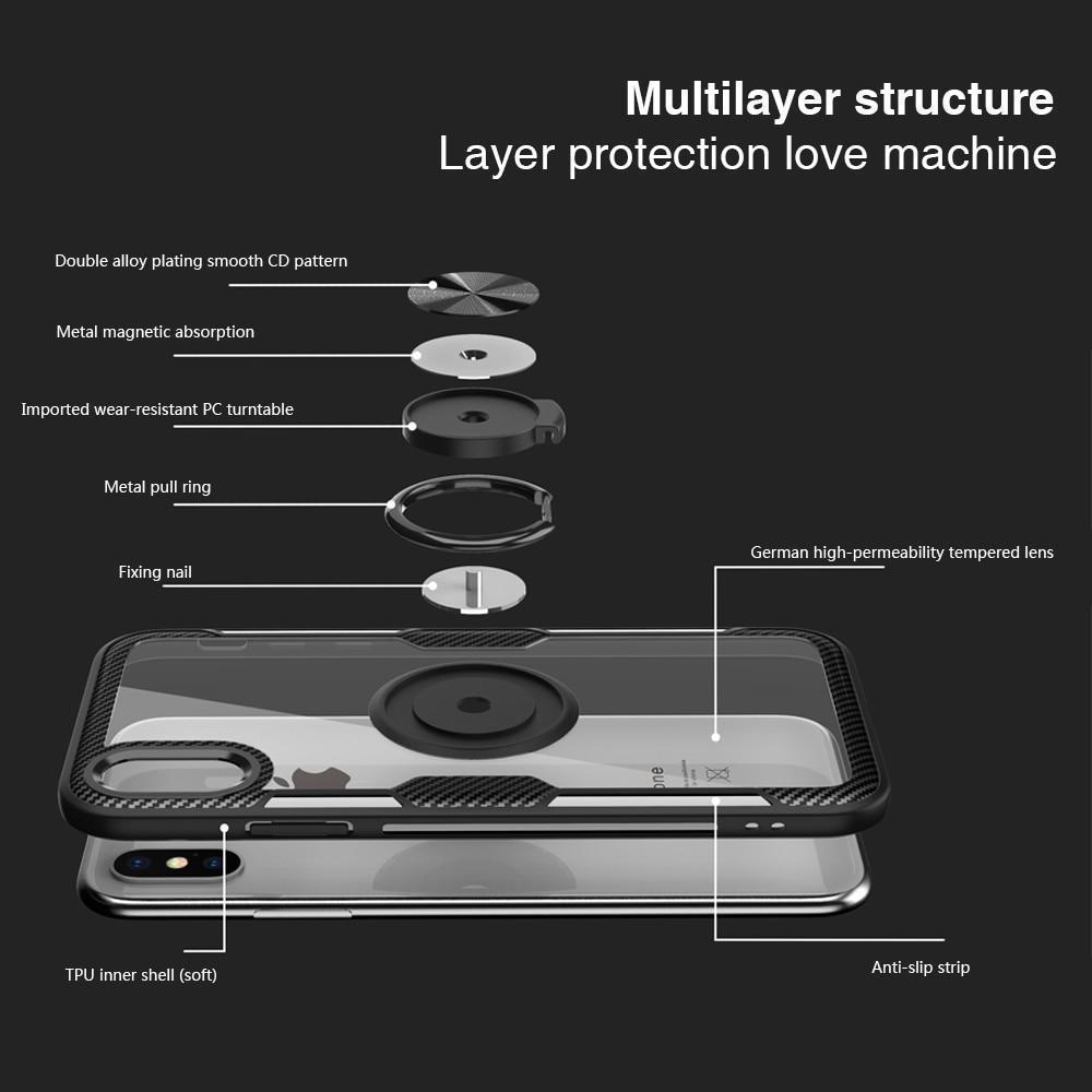 Magnetisk Ring Kolfiber iPhone Fodral