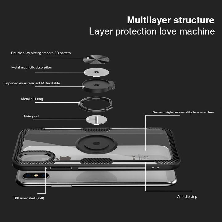 Magnetisk Ring Kolfiber iPhone Fodral