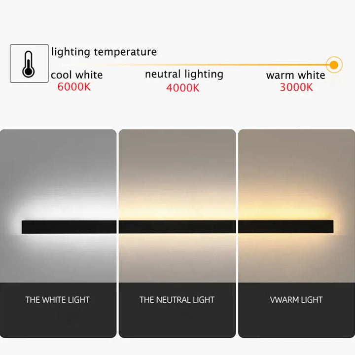 Linjär svart minimalistisk LED utomhusvägglampa