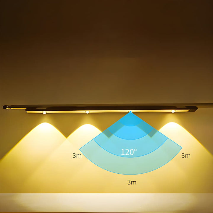 Trådlösa Smart LED-lampor med Rörelsesensor | Uppladdningsbar och energieffektiv belysning för alla rum