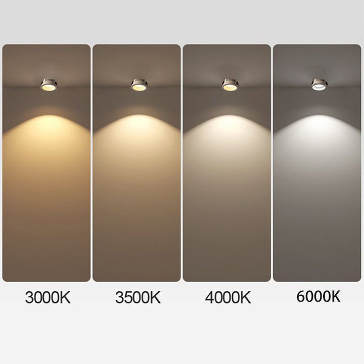 Origo Minimalistisk LED Taklampa - Justerbar Rund Infälld Lampa