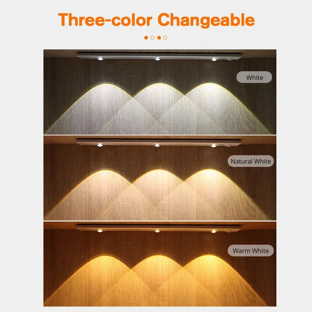 LED Under Cabinet Spot Light Uppladdningsbar Magnet Nattlampa |