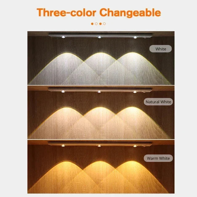 LED Under Cabinet Spot Light Uppladdningsbar Magnet Nattlampa |