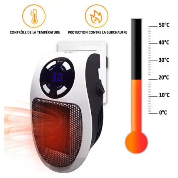 Ultrakompakt keramisk värmare HeatCompact