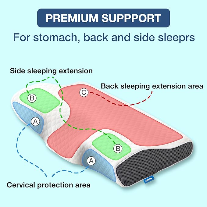 SnoreFree Anti-Snoring Pillow – Ergonomiskt stöd för en vilsam, tyst sömn