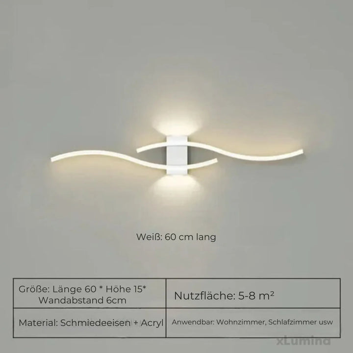 Lång Vägglampa Band