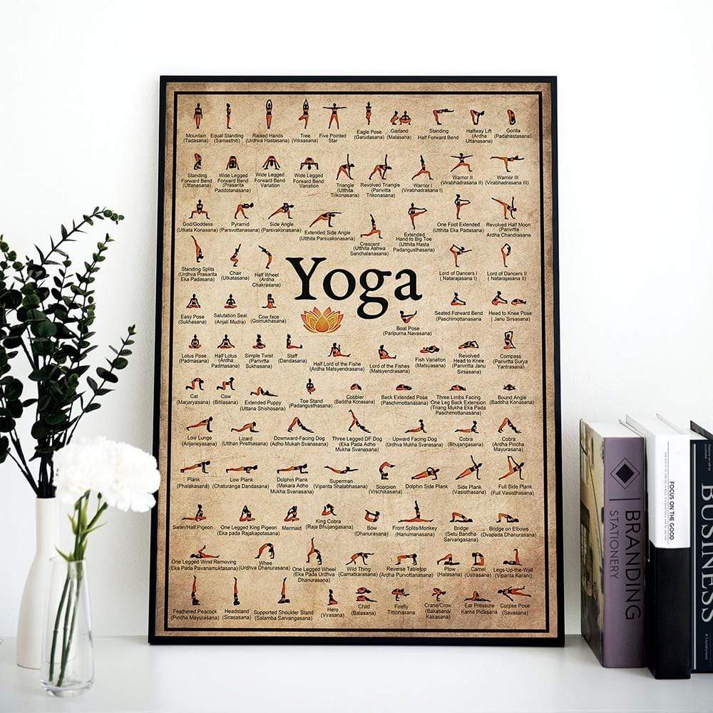 Yoga Poses Väggposter