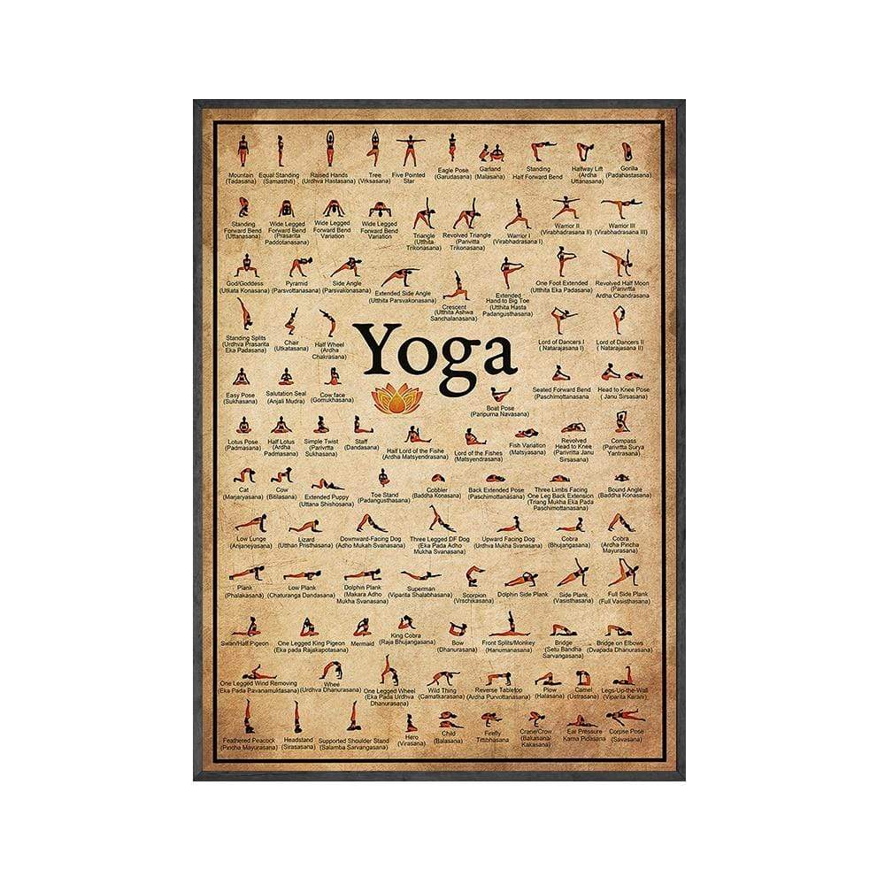 Yoga Poses Väggposter