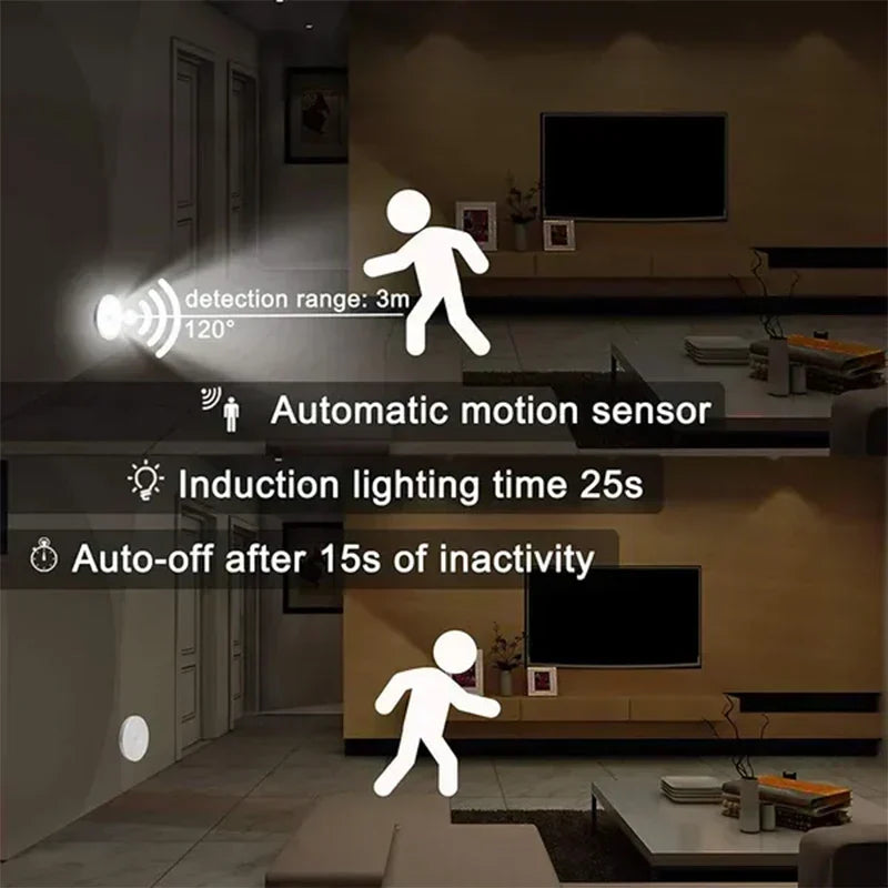 Trådlös Rörelsesensor Nattlampa - LumiSense